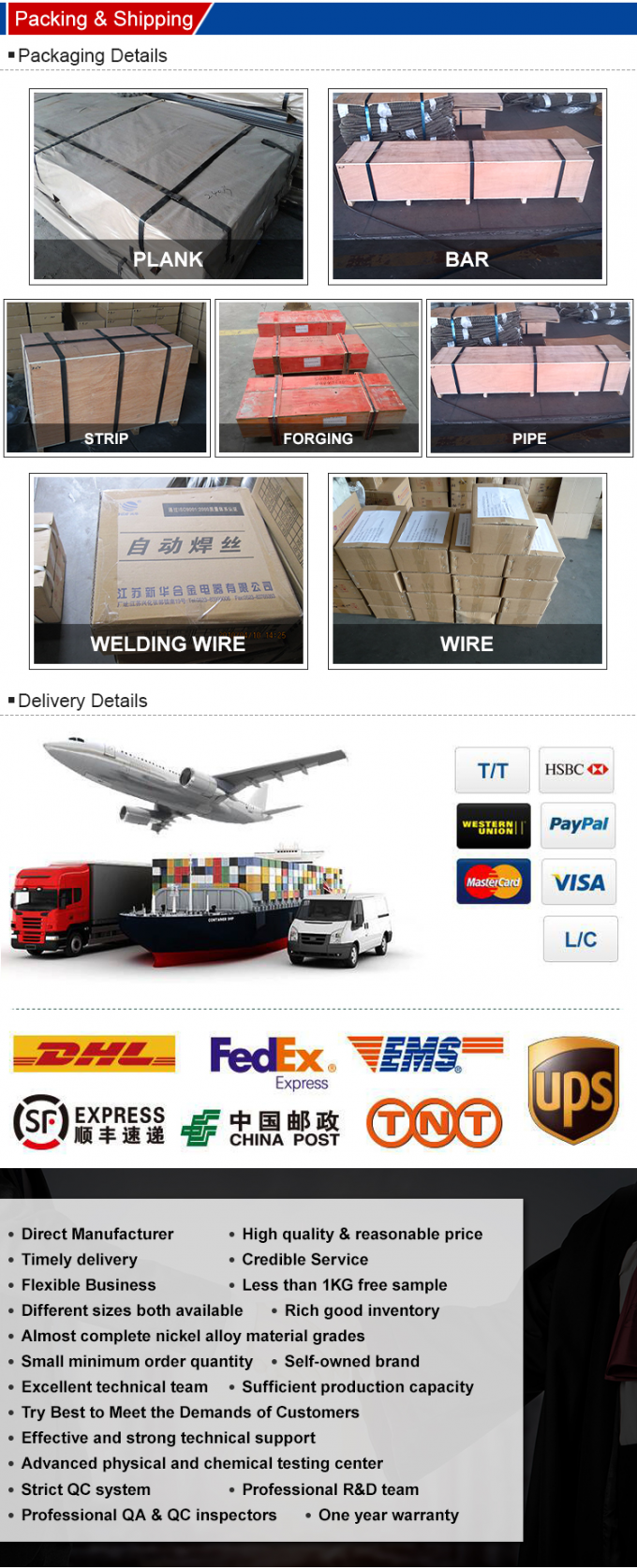 UNS N06625 Tubes en alliage de nickel Inconel 625 Monel 400 K500 Tubes en alliage de nickel Inconel 625 Tubes en alliage de nickel 2