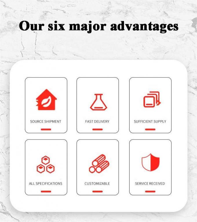 ANSI/ASME Acier inoxydable Acier au carbone Union Tailles et matériaux personnalisables Qualité industrielle 1
