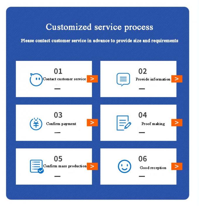 ANSI/ASME Acier inoxydable Acier au carbone Union Tailles et matériaux personnalisables Qualité industrielle 6