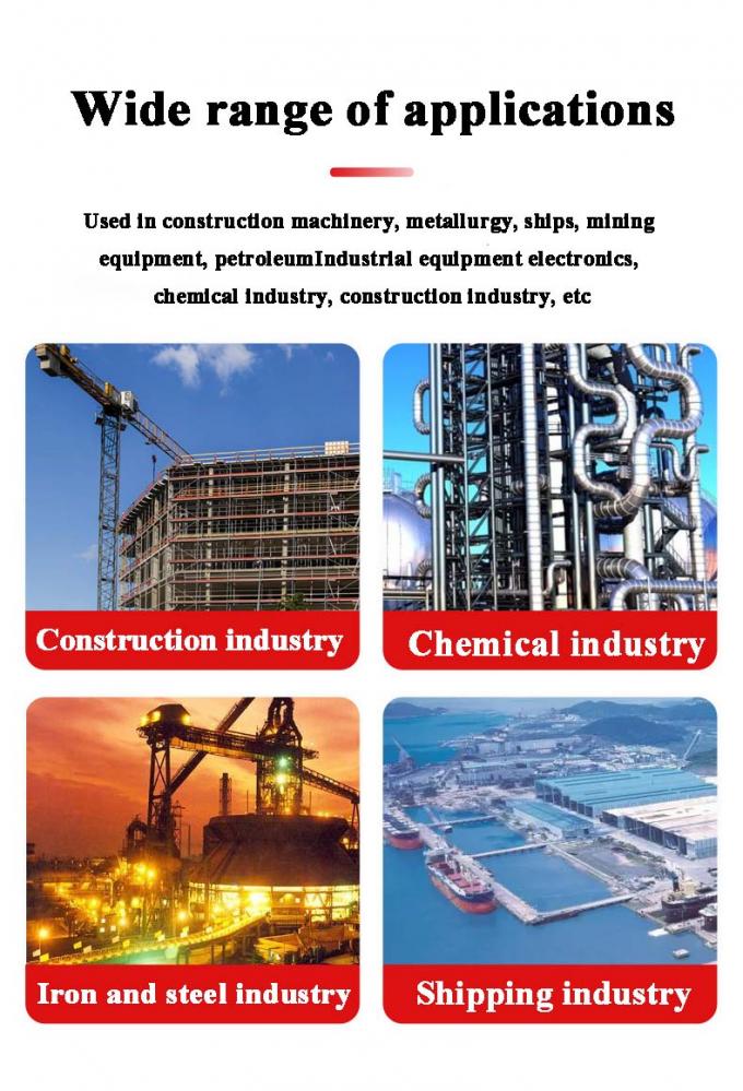 ANSI/ASME Acier inoxydable Acier au carbone Union Tailles et matériaux personnalisables Qualité industrielle 5
